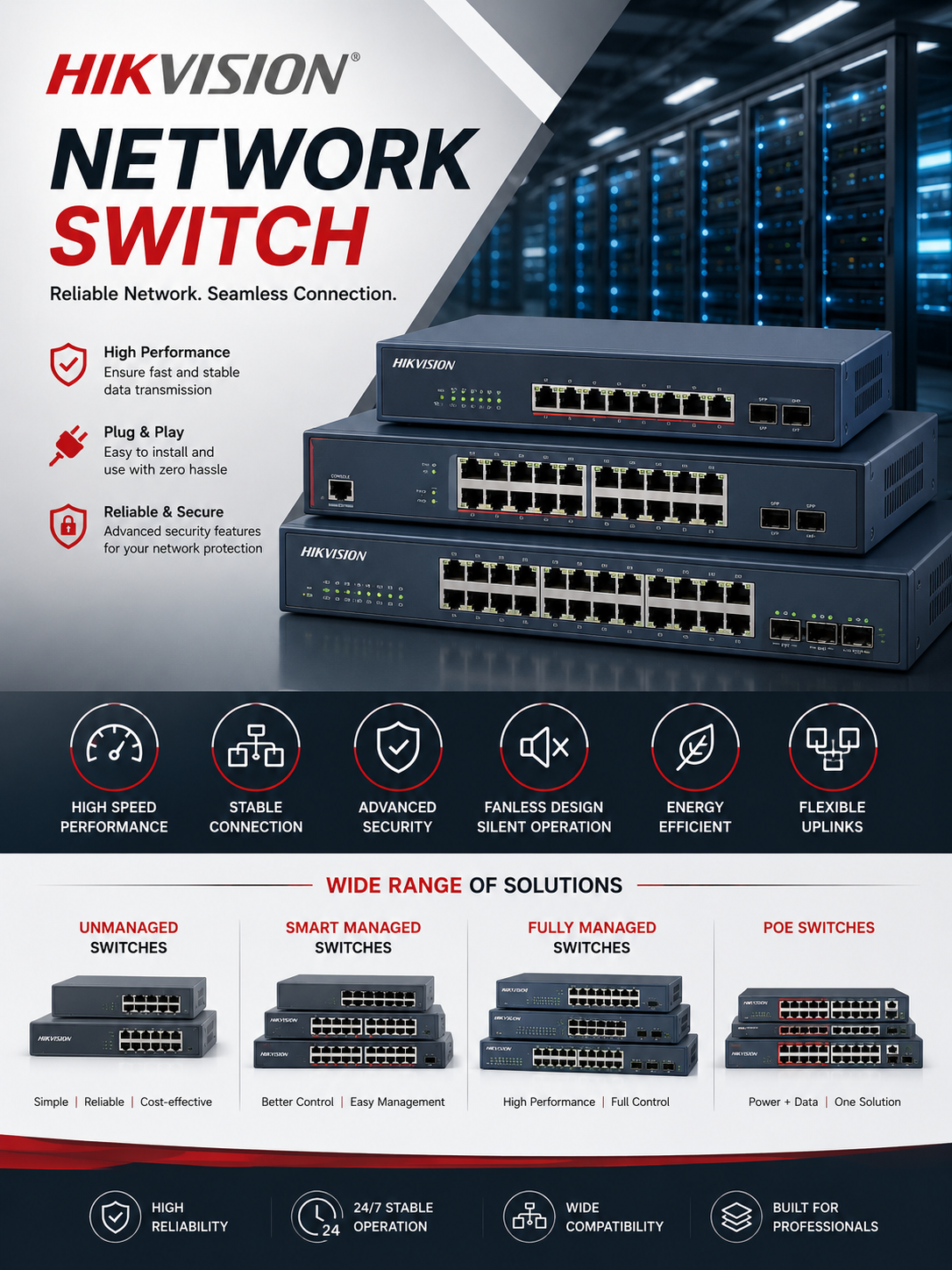 POE SWITCH