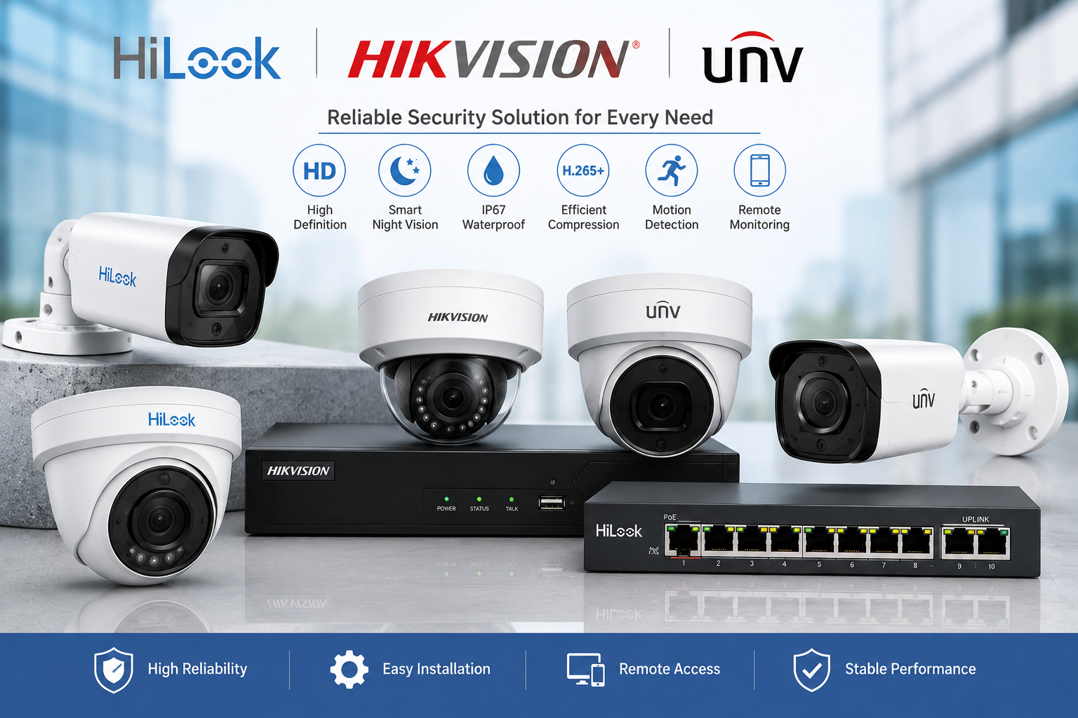 IP BULLET CAMERA