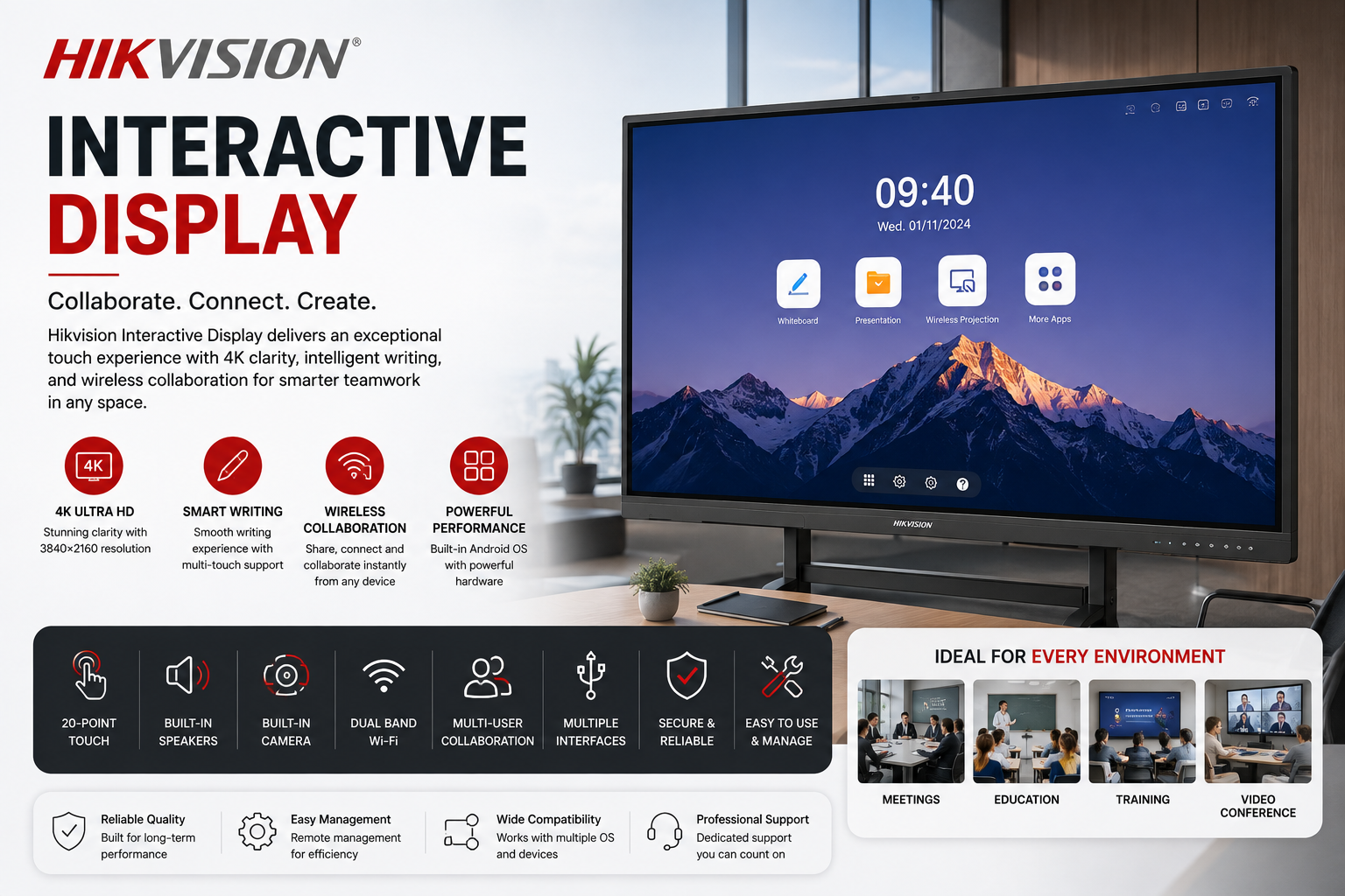 Interactive Display & OPS Module